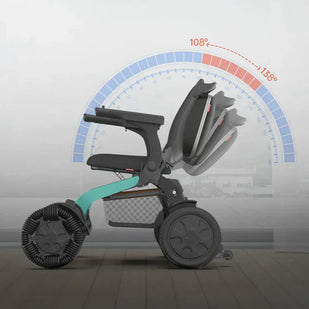 Adjustable Backrest and Armrests