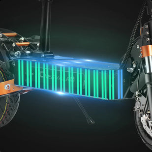 Charge Once. Explore All Day.